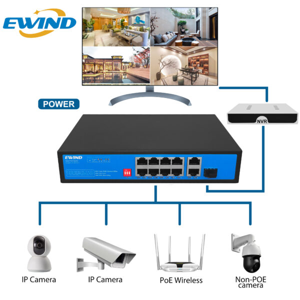8 Port Gigabit PoE Switch with Build-in Power Supply - Image 3