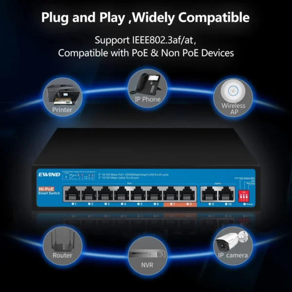 8 Ports PoE Switch for Customized Network Solutions - Image 3